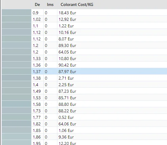 Closest colour search across all colour cards in GFCTinter